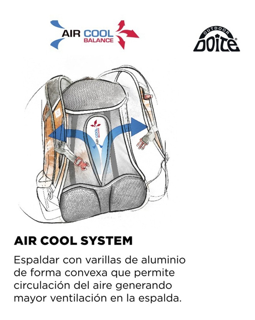 Mochila Multisport Avensis 18 Lime/M.Grey 